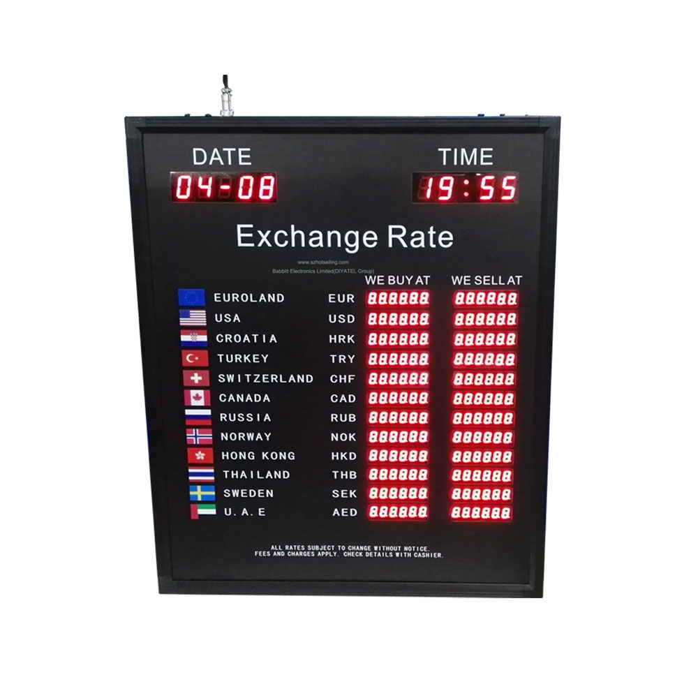 12 Rows and 2 Columns Bank Exchange Rate
