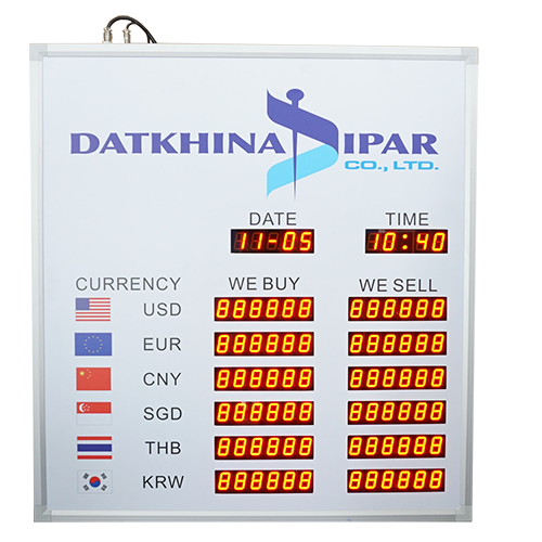 Currency exchange rate board