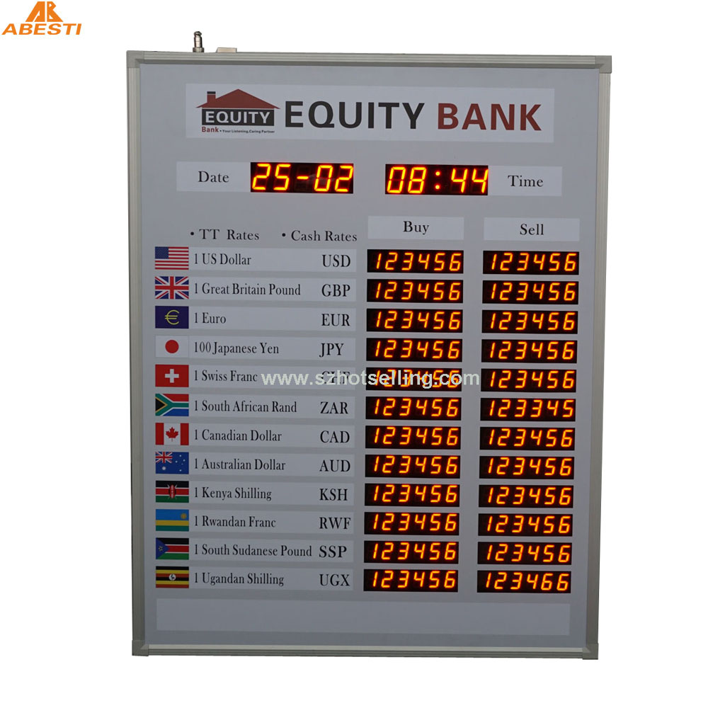 12 Rows and 2 Columns currency exchange rate board