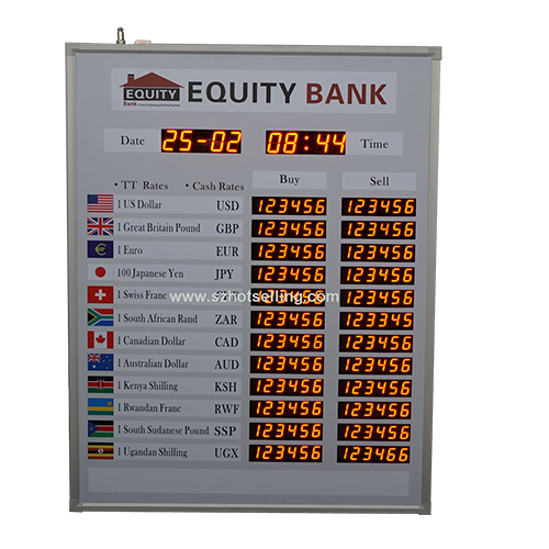 12 Rows and 2 Columns Exchange rate display board